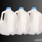 ¿Qué Significa Ese Círculo? El Propósito Oculto del Hueco en los Envases de Leche